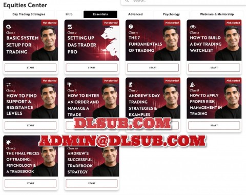 Bear Bull Traders Stock Trading Essentials bearbulltraders.com