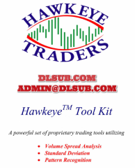 Larry Williams - Hawkeye Indicator for TS